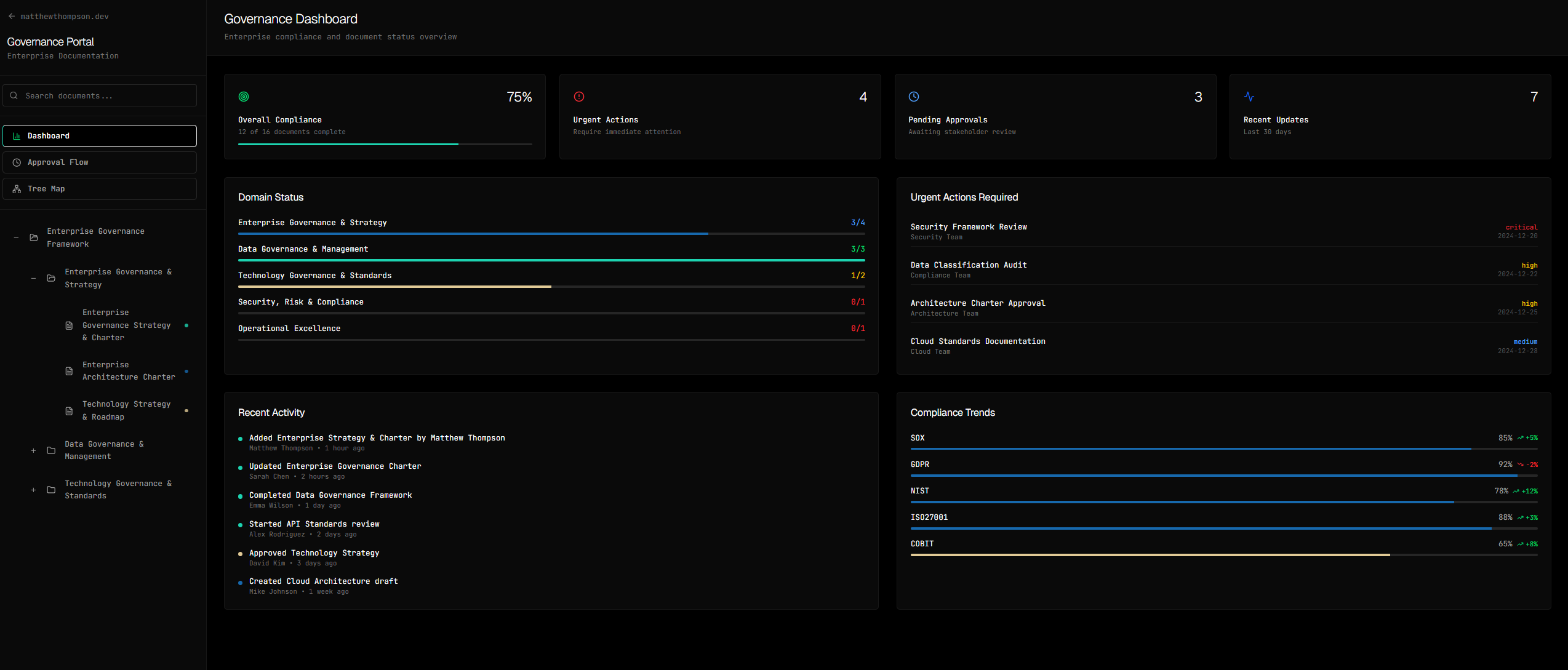 Enterprise Governance Portal preview - Preview 1