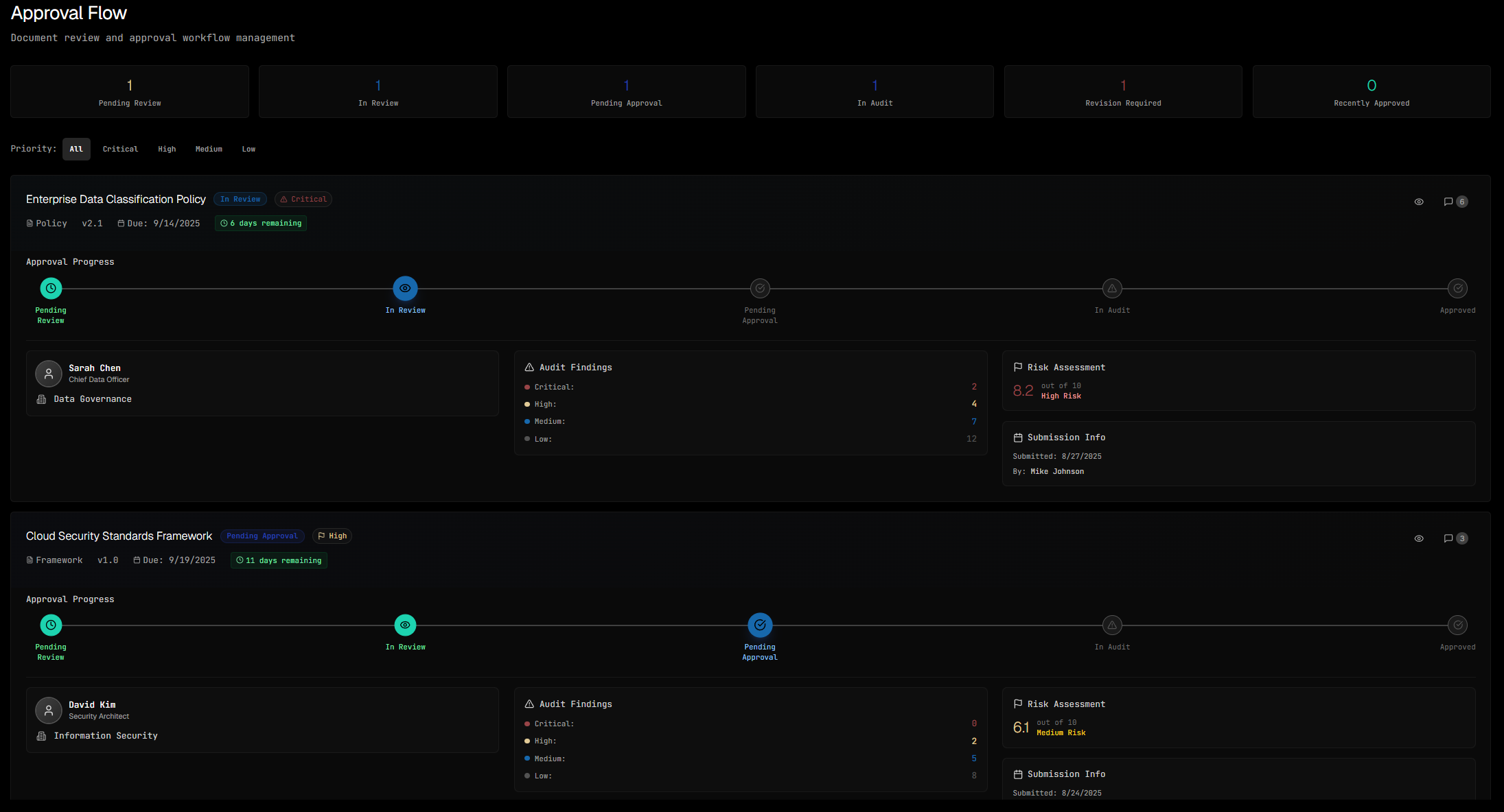 Enterprise Governance Portal preview - Preview 2